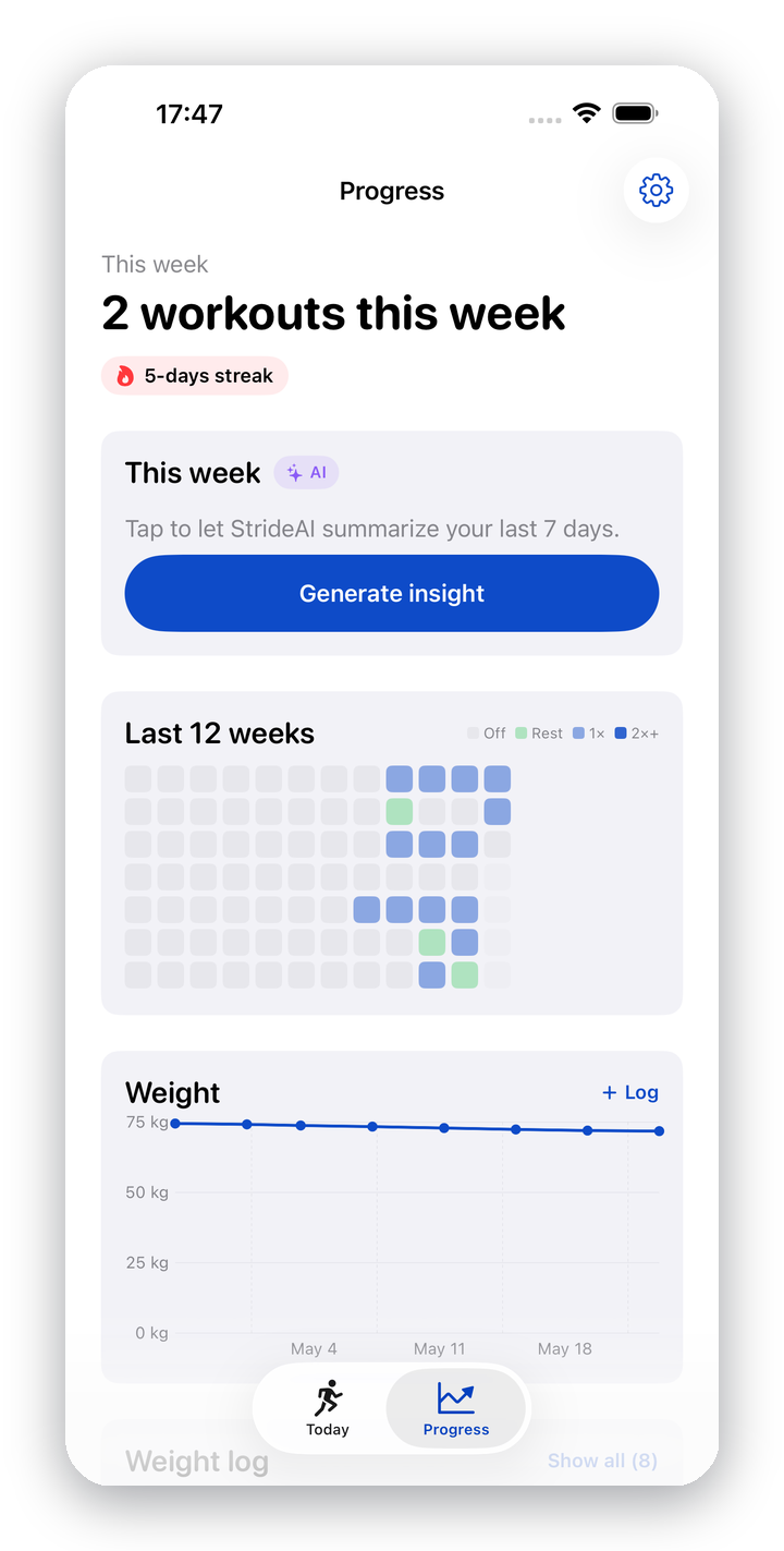 StrideAI progress dashboard with streak and calendar