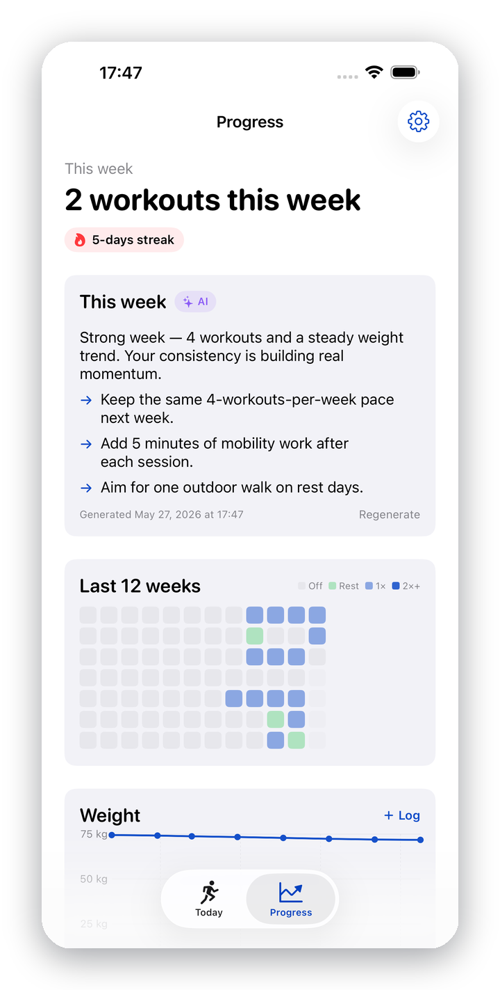 StrideAI weekly AI insight card